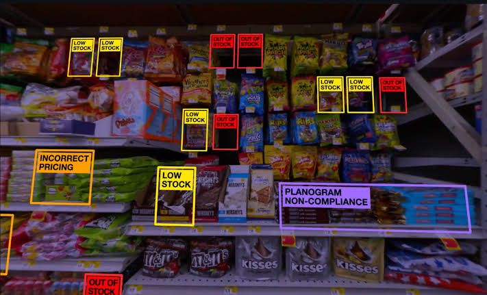 Augmodo detecting shelf gaps, pricing errors, and planogram issues